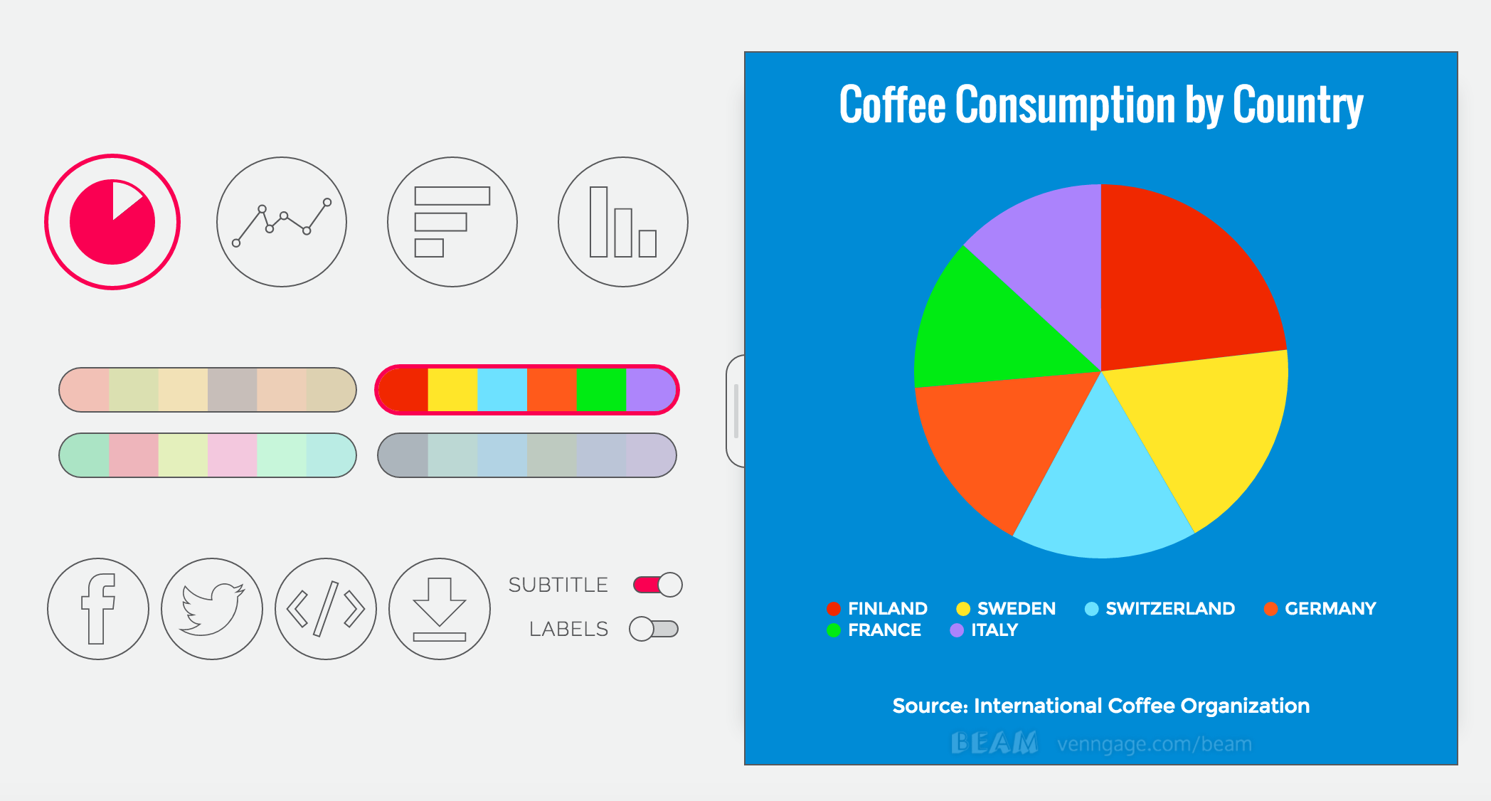 Platforme Educaționale Online