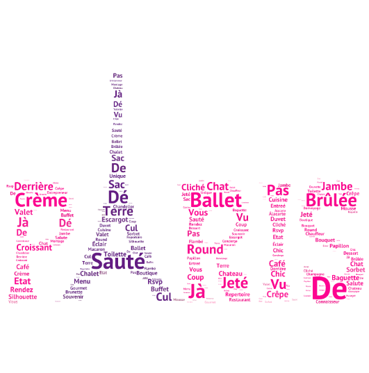 Platforme Educaționale Online